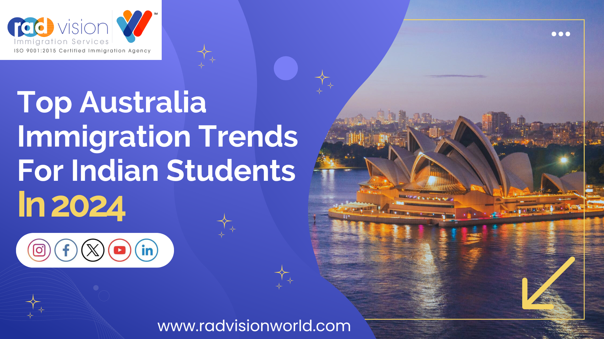 Top Australia Immigration Trends For Indian Students In 2024